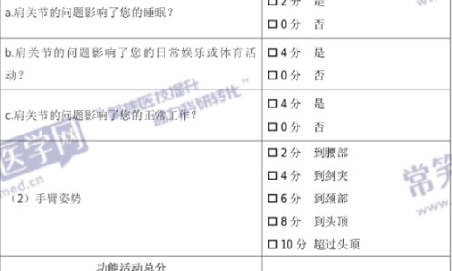 风药是什么功效-风药草功效网 - 风药草图,风药中药别名