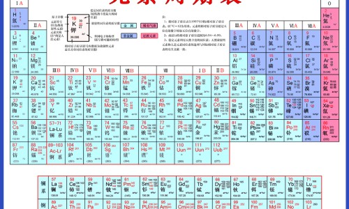 风药草图片-风药草功效网 - 风药草图,风药中药别名